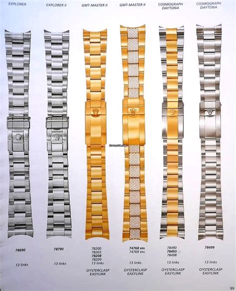 rolex bracelet dimensions|authentic rolex bracelet.